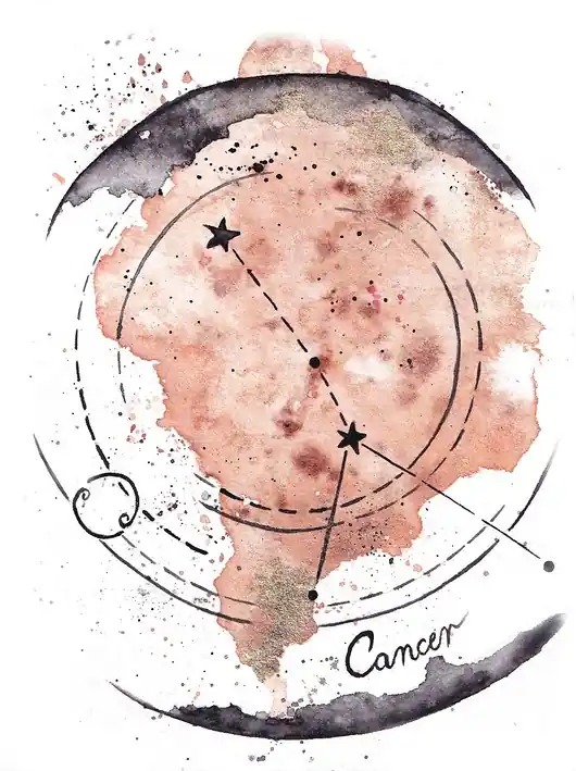 Taniej Plakat CANCER Gwiazdozbiór Raka Znak Zodiaku Rak akwarela wydruk artystyczny